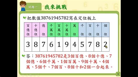 化聚意思|與數學對話──量感及單位換算(2)